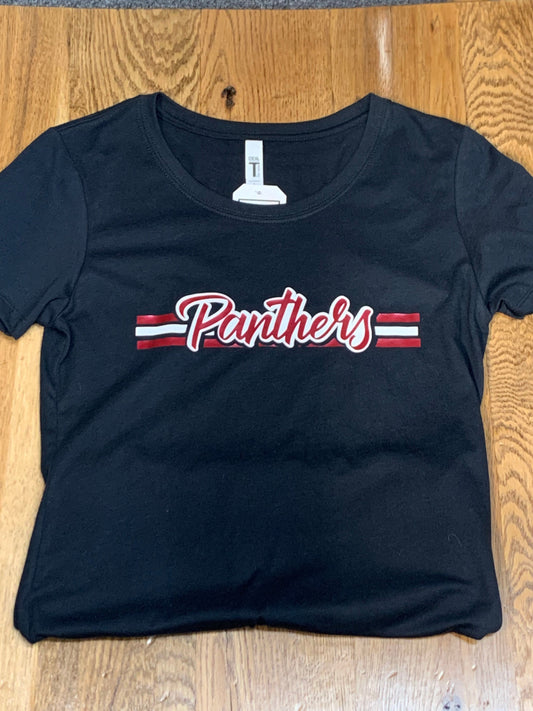 Panthers