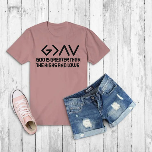 God is Greater